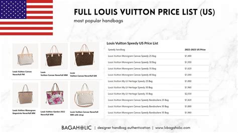 louis vuitton price finder|Louis Vuitton bag average price.